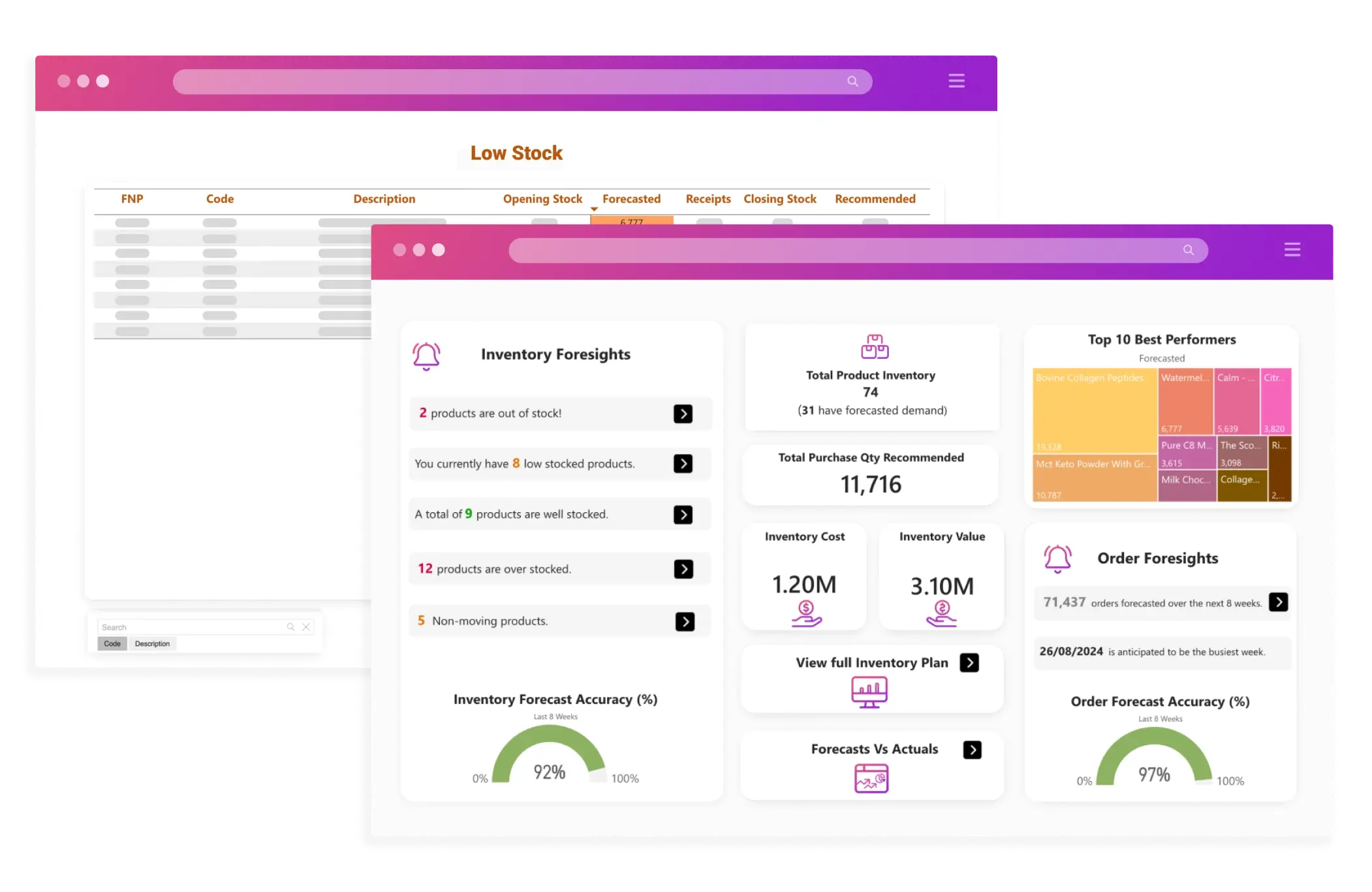 Forecasting Platform