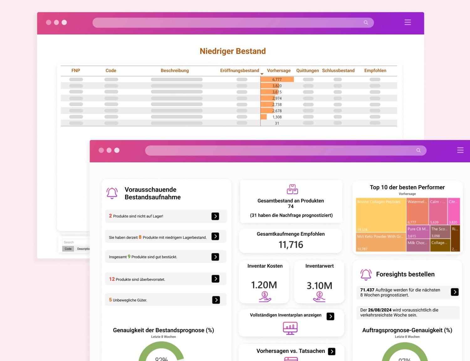 Kommissionier-Management-Software