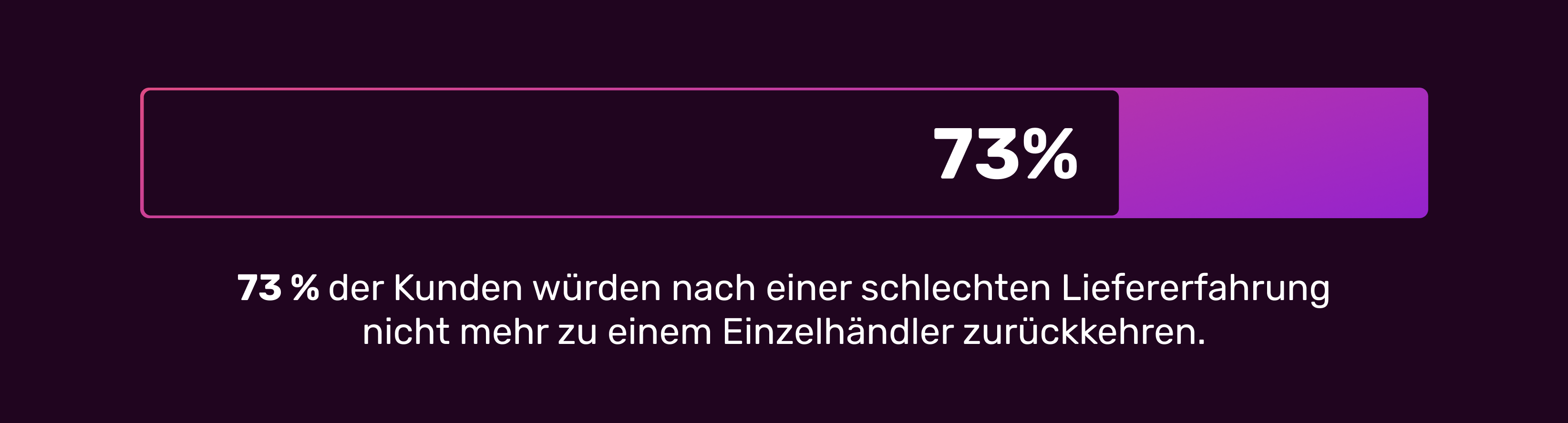 RÜCKKEHR-ZUM-EINZELHÄNDLER-STAT-de