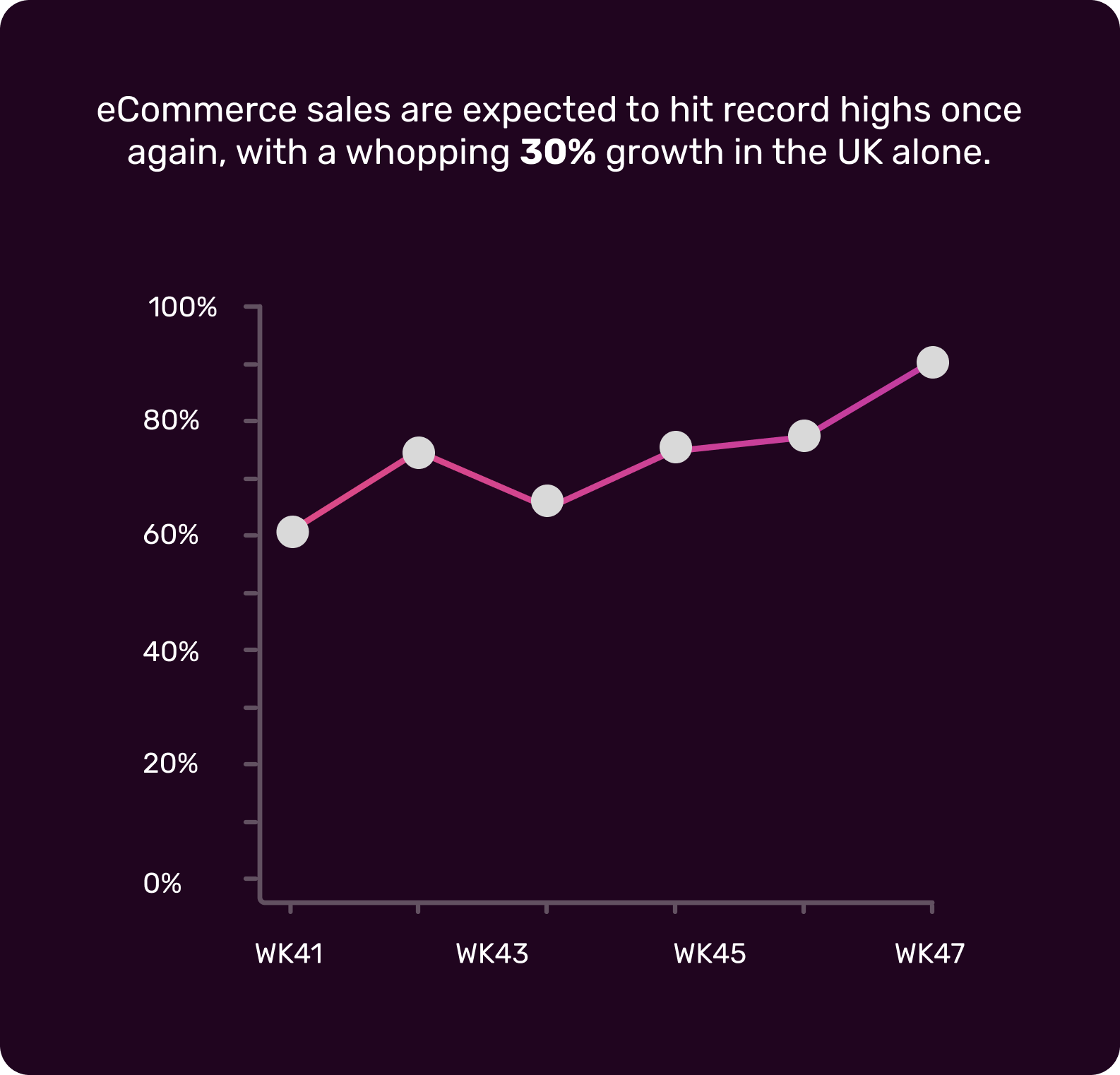 UK-GROWTH-INFOGRAPHIC-1