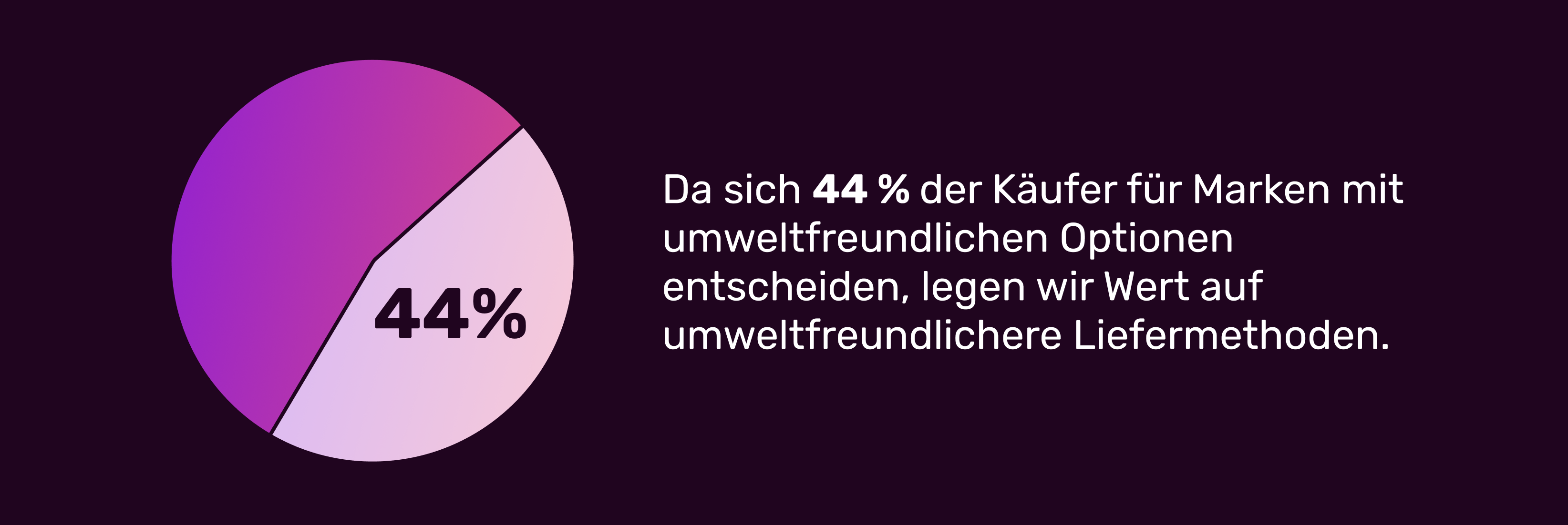 UMWELTFREUNDLICHE-OPTIONEN-STAT